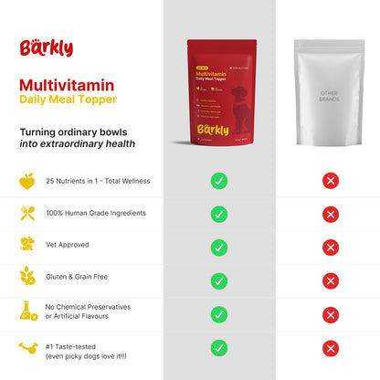 Barkly Multivitamin Daily Meal Topper for Dogs